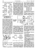 giornale/TO00176522/1946/unico/00000148