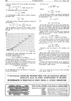 giornale/TO00176522/1946/unico/00000164