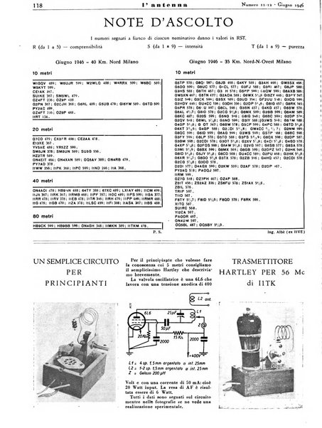 L'antenna quindicinale illustrato dei radio-amatori italiani