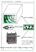 giornale/TO00176522/1946/unico/00000187