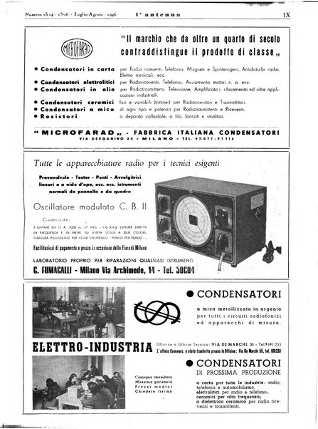 L'antenna quindicinale illustrato dei radio-amatori italiani