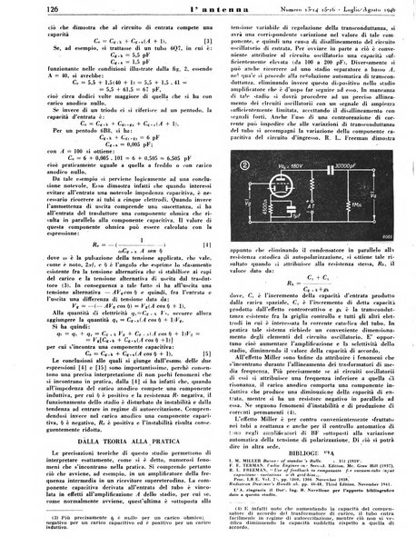 L'antenna quindicinale illustrato dei radio-amatori italiani