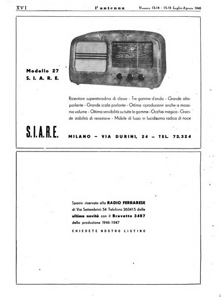 L'antenna quindicinale illustrato dei radio-amatori italiani