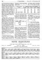 giornale/TO00176522/1946/unico/00000220