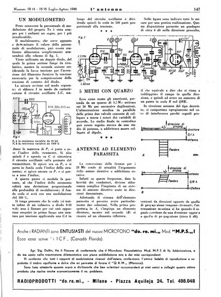 L'antenna quindicinale illustrato dei radio-amatori italiani