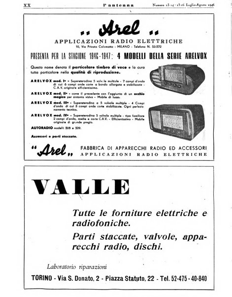 L'antenna quindicinale illustrato dei radio-amatori italiani