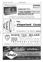 giornale/TO00176522/1946/unico/00000251