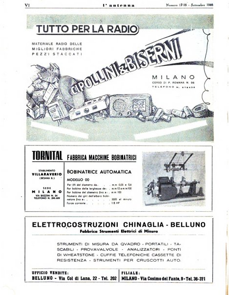 L'antenna quindicinale illustrato dei radio-amatori italiani