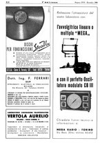 giornale/TO00176522/1946/unico/00000258