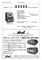 giornale/TO00176522/1946/unico/00000279