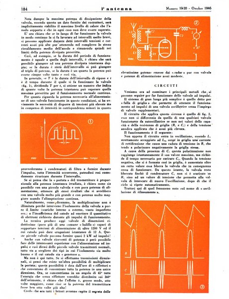 L'antenna quindicinale illustrato dei radio-amatori italiani