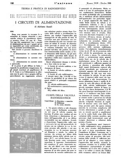 L'antenna quindicinale illustrato dei radio-amatori italiani