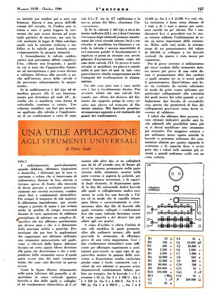 L'antenna quindicinale illustrato dei radio-amatori italiani