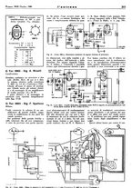 giornale/TO00176522/1946/unico/00000307