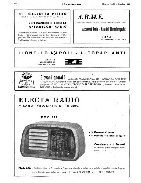 L'antenna quindicinale illustrato dei radio-amatori italiani