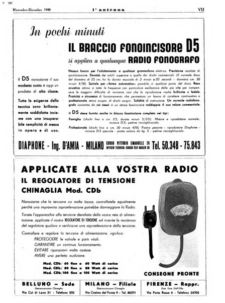 L'antenna quindicinale illustrato dei radio-amatori italiani