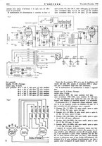 giornale/TO00176522/1946/unico/00000332