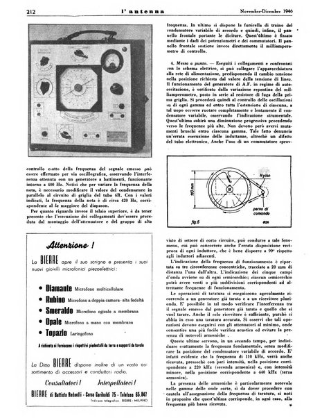 L'antenna quindicinale illustrato dei radio-amatori italiani