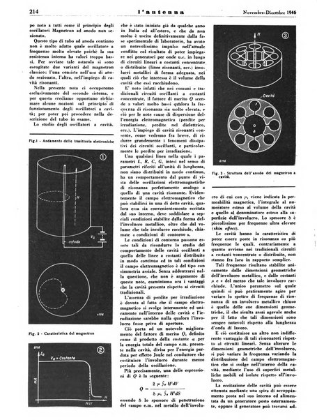 L'antenna quindicinale illustrato dei radio-amatori italiani