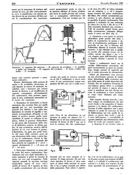 L'antenna quindicinale illustrato dei radio-amatori italiani