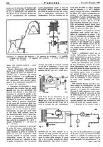 giornale/TO00176522/1946/unico/00000348