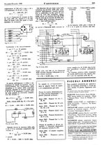 giornale/TO00176522/1946/unico/00000367