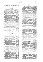 giornale/TO00176536/1932/unico/00000285