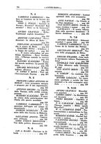 giornale/TO00176536/1932/unico/00000292