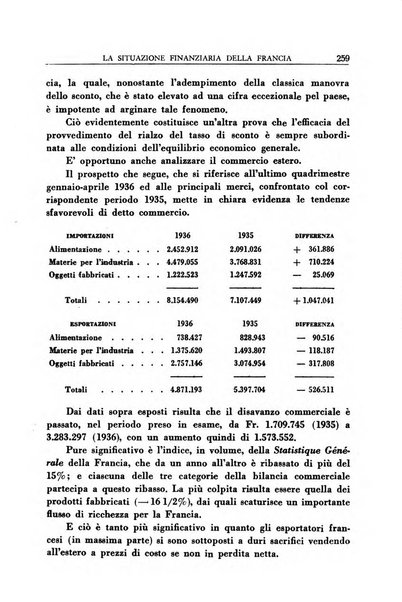 Antieuropa rassegna mensile di azione e pensiero della giovinezza rivoluzionaria fascista