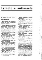 giornale/TO00176536/1939-1940/unico/00000115