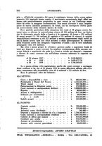 giornale/TO00176536/1939-1940/unico/00000170