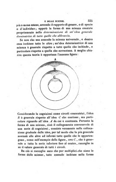 Antologia italiana giornale di scienze, lettere ed arti