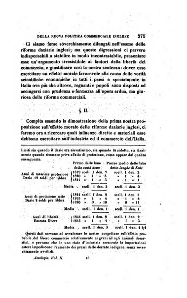 Antologia italiana giornale di scienze, lettere ed arti