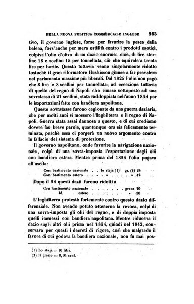 Antologia italiana giornale di scienze, lettere ed arti