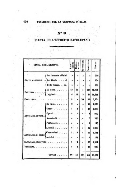 Antologia italiana giornale di scienze, lettere ed arti