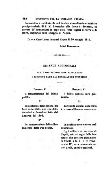 Antologia italiana giornale di scienze, lettere ed arti