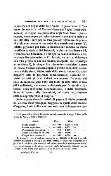 Antologia italiana giornale di scienze, lettere ed arti