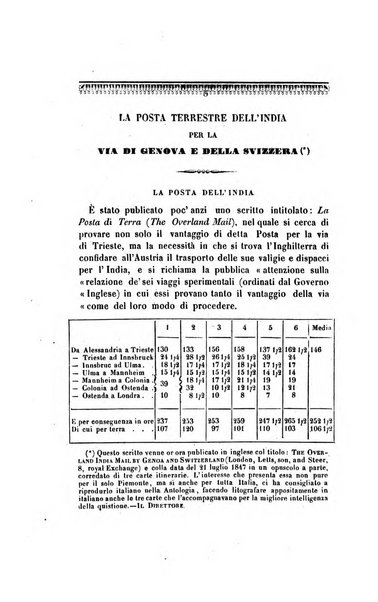 Antologia italiana giornale di scienze, lettere ed arti