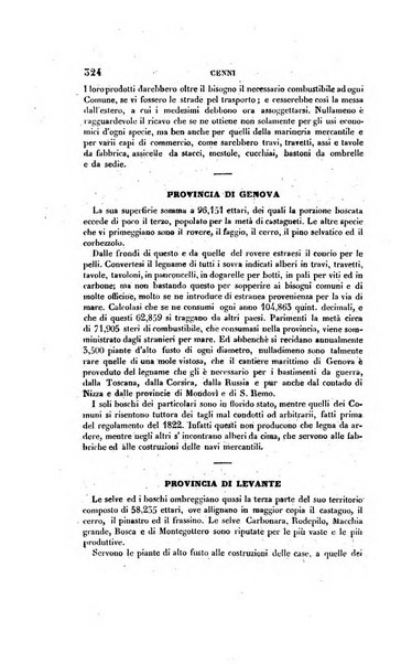 Antologia italiana giornale di scienze, lettere ed arti