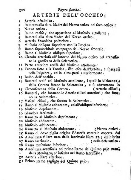 Antologia romana