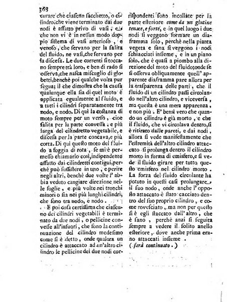 Antologia romana