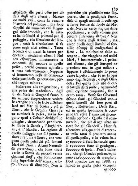 Antologia romana