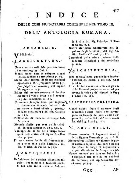 Antologia romana