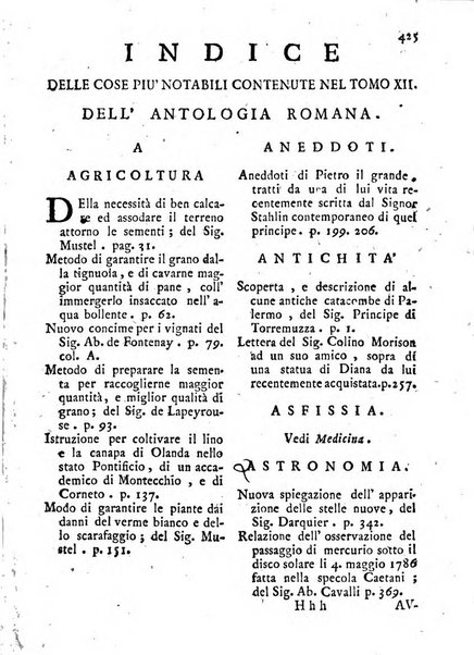 Antologia romana