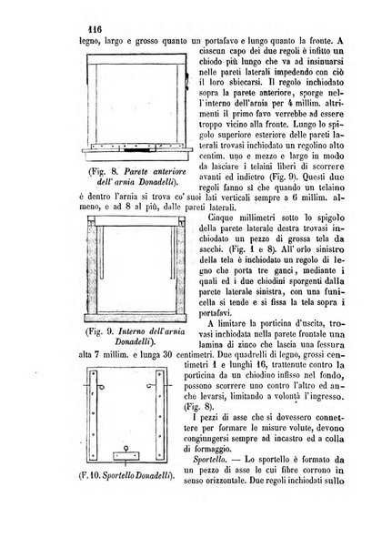 L'apicoltore giornale dell'Associazione centrale d'incoraggiamento per l'apicoltura in Italia