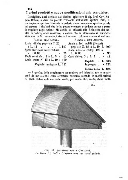 L'apicoltore giornale dell'Associazione centrale d'incoraggiamento per l'apicoltura in Italia