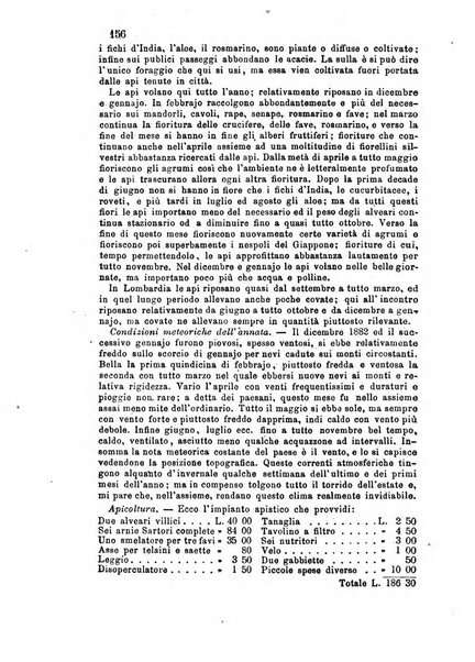 L'apicoltore giornale dell'Associazione centrale d'incoraggiamento per l'apicoltura in Italia