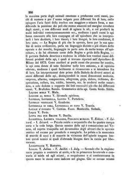 L'apicoltore giornale dell'Associazione centrale d'incoraggiamento per l'apicoltura in Italia