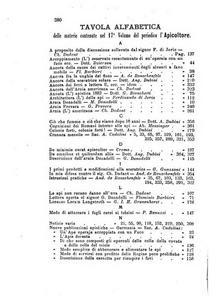 L'apicoltore giornale dell'Associazione centrale d'incoraggiamento per l'apicoltura in Italia