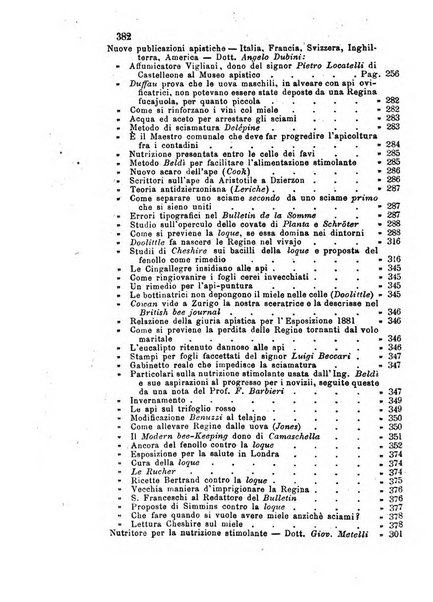 L'apicoltore giornale dell'Associazione centrale d'incoraggiamento per l'apicoltura in Italia